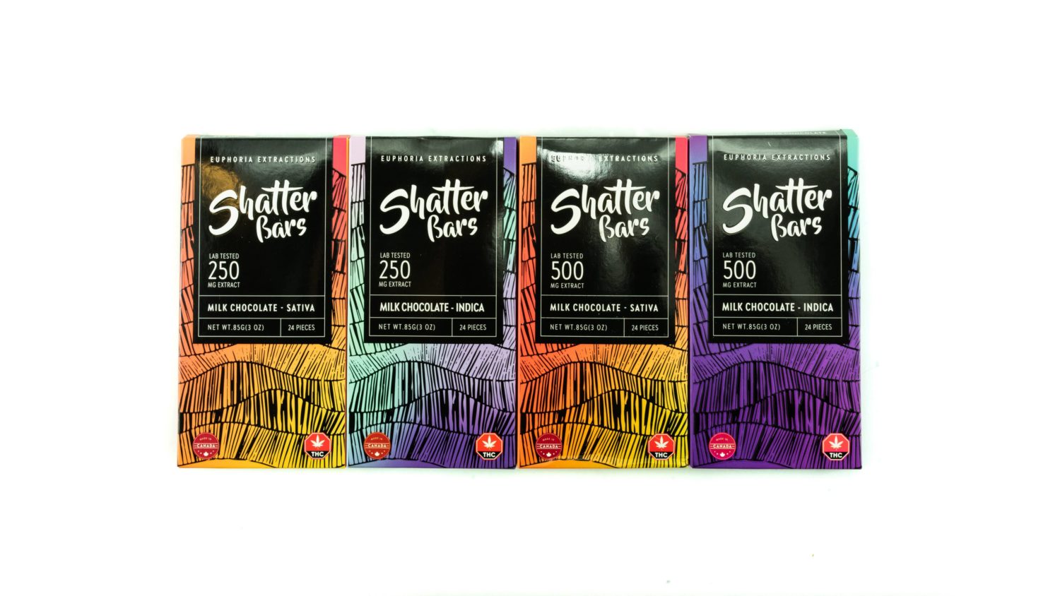 Euphoric shatter edibles
